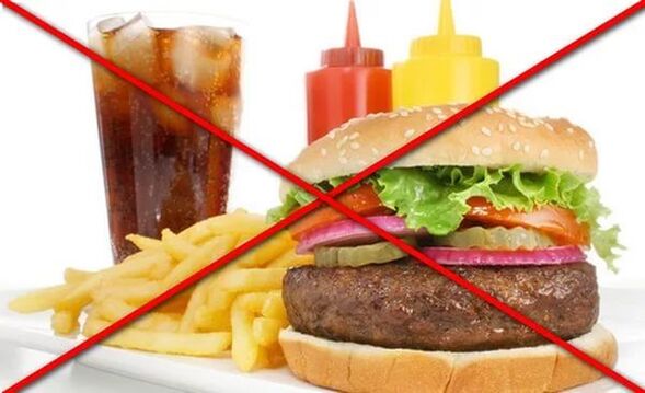 Ce qu'il ne faut pas manger