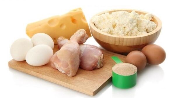 aliments protéinés dans l'alimentation