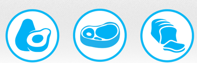 Principes du régime cétogène